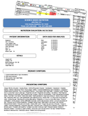 Science Based Nutrition blood test wellness report